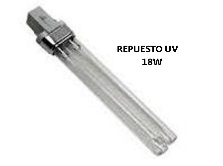 REPUESTO FILTRO UV 18W